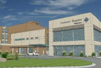 Covenant health plainview