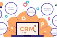 Crm accounting