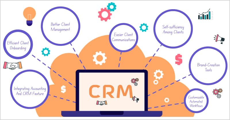 Crm accounting