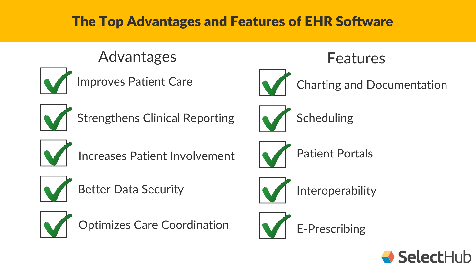 Free ehr for mental health