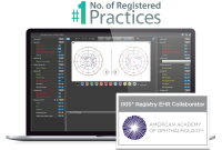Ophthalmology electronic health records