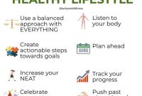 Balanced eating plate diet healthy meal food vegetables what foods meals like ideal good myplate fruits balance nutrition fiber well