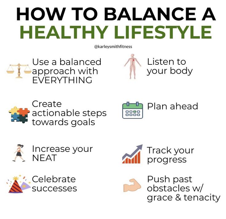 Balanced eating plate diet healthy meal food vegetables what foods meals like ideal good myplate fruits balance nutrition fiber well