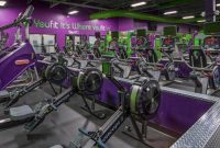Youfit health clubs st petersburg fl
